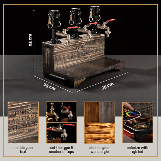 Personalization 101: How to Create the Perfect Custom Gift
